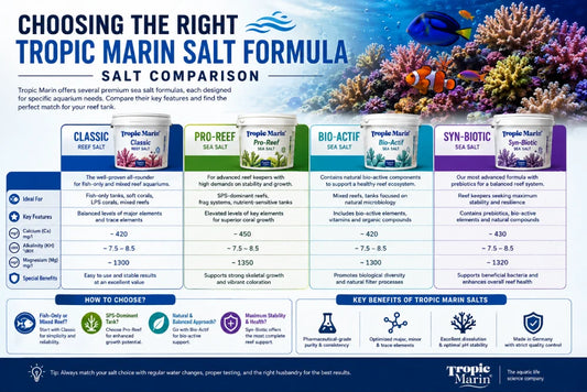 Choosing the Right Tropic Marin Salt Formula - Salt Comparison