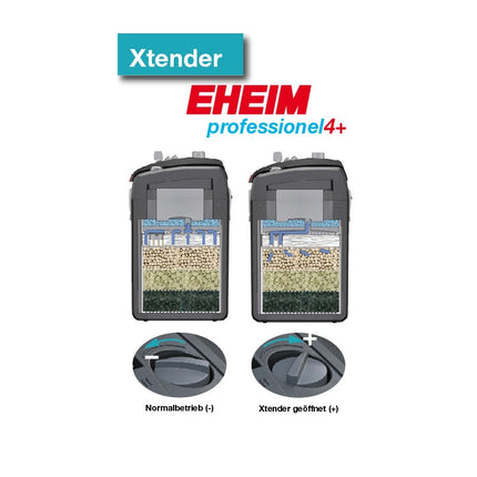 Eheim - Eheim - professionel 4+ 600 external filter - Reefamorous