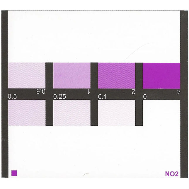Nitrite Test Kit