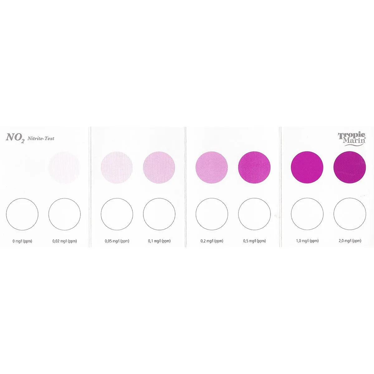Compact Lab Test Kit