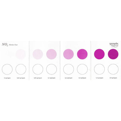 Compact Lab Test Kit