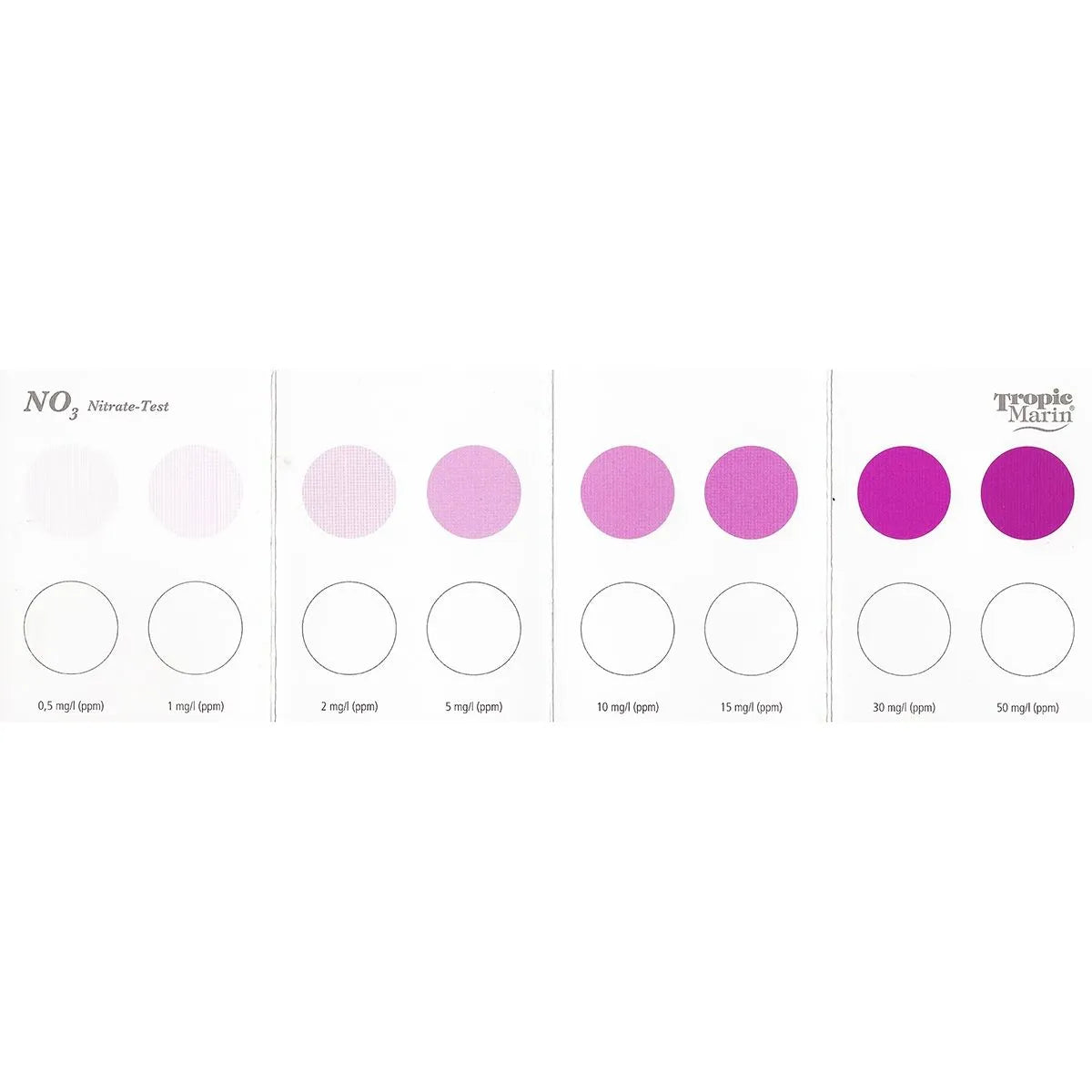 Compact Lab Test Kit