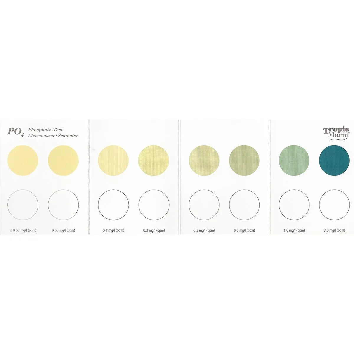 Compact Lab Test Kit