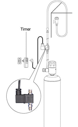 Eheim - EHEIM - CO2 magnetic valve - Reefamorous