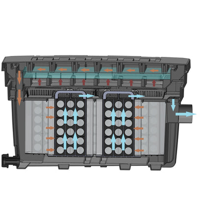 Eheim - EHEIM - LOOP38000 Set Pond filter - Reefamorous