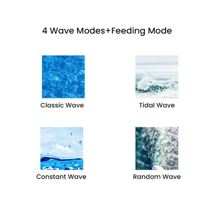 Jebao - DCW-120M Crossflow Wavemaker - Reefamorous