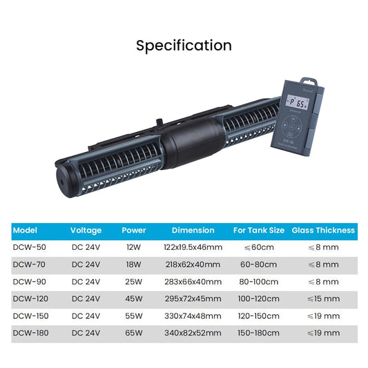 Jebao - DCW-120M Crossflow Wavemaker - Reefamorous