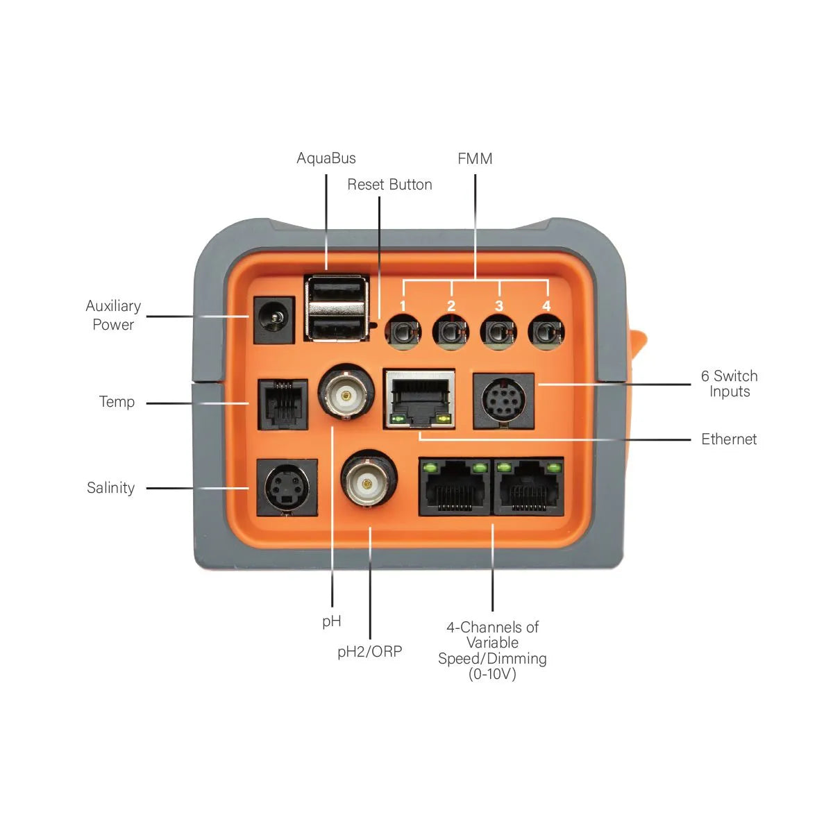 Neptune Systems - A3 Apex Pro Controller System - Reefamorous