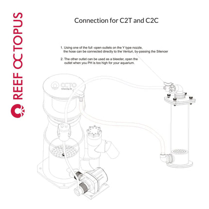 Reef Octopus - C2T-90 Universal C02 Scrubber - Reefamorous