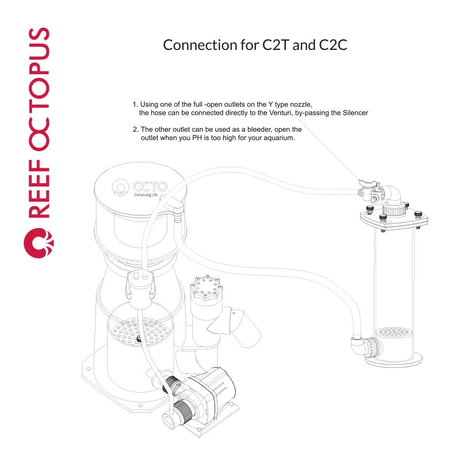 Reef Octopus - C2T-90 Universal C02 Scrubber - Reefamorous