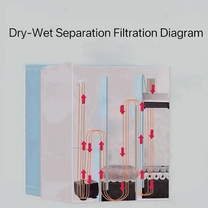 AQUA+ CUBE-50 – Back Filter System