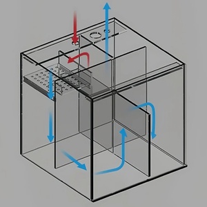 AQUA+ RUS-45 – Standard Edition with Corner Overflow