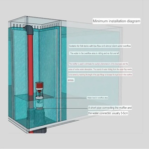 J&Y - Aquarium Drain Silencer - 32mm